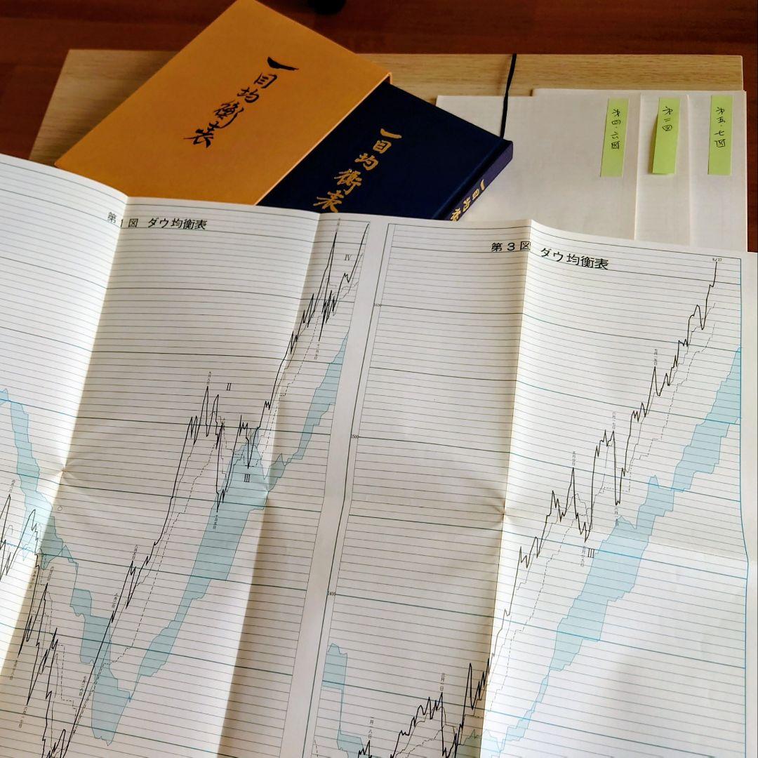 一目均衡表　一目山人