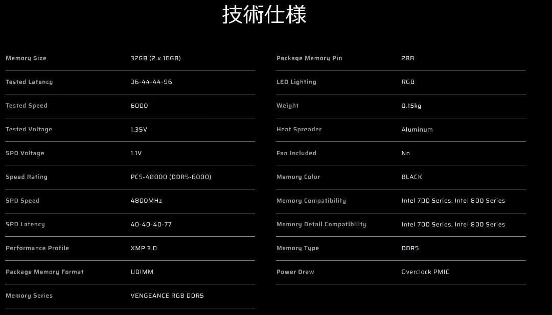 m*a様 CORSAIR DDR5 VENGEANCE RGB 32GB 未開封