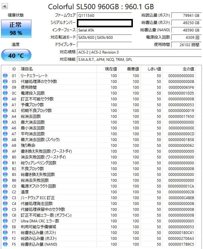 SATA接続 2.5インチ SSD 960GB×2 (CFD/COLORFUL)
