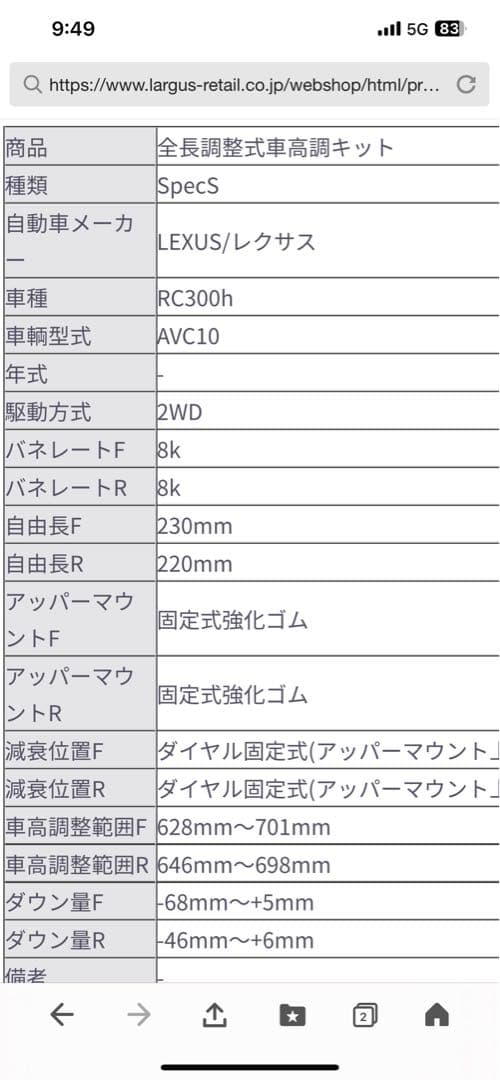 Largus全長調整式車高調キットSpecS