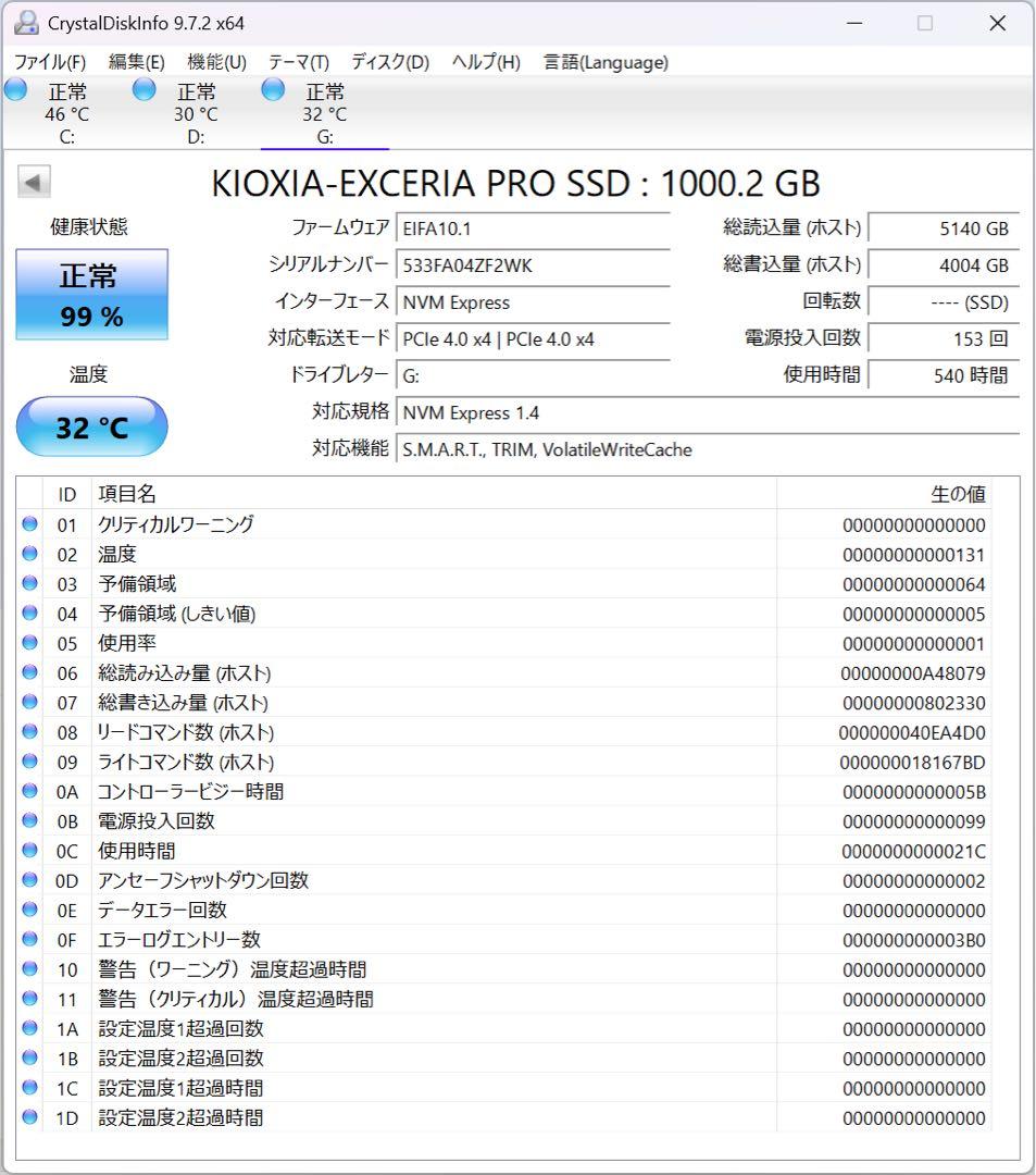 ゲーミングPC / Ryzen5 / 32GB / GTX1660 SUPER