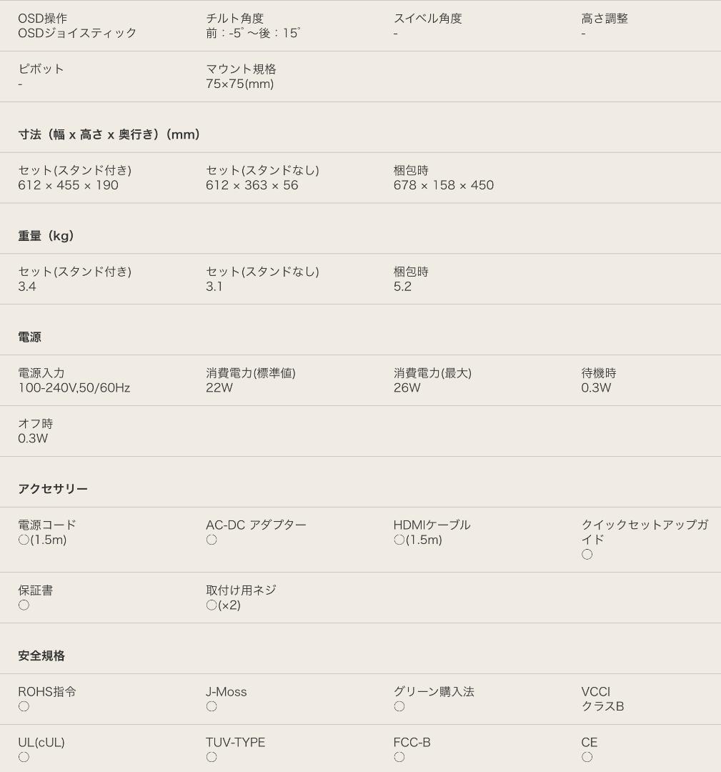 LGモニタ エレクトロニクス 27MP400-B [27インチ]