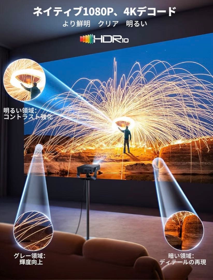 PUTRIMS S36 プロジェクター 小型ポータブル