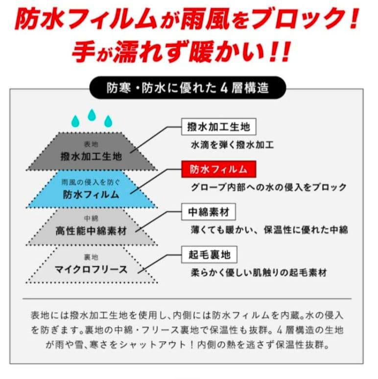 【最終値下げ】　op　上下セット　スノーウェア　スノボ　スキー　新品グローブ付き
