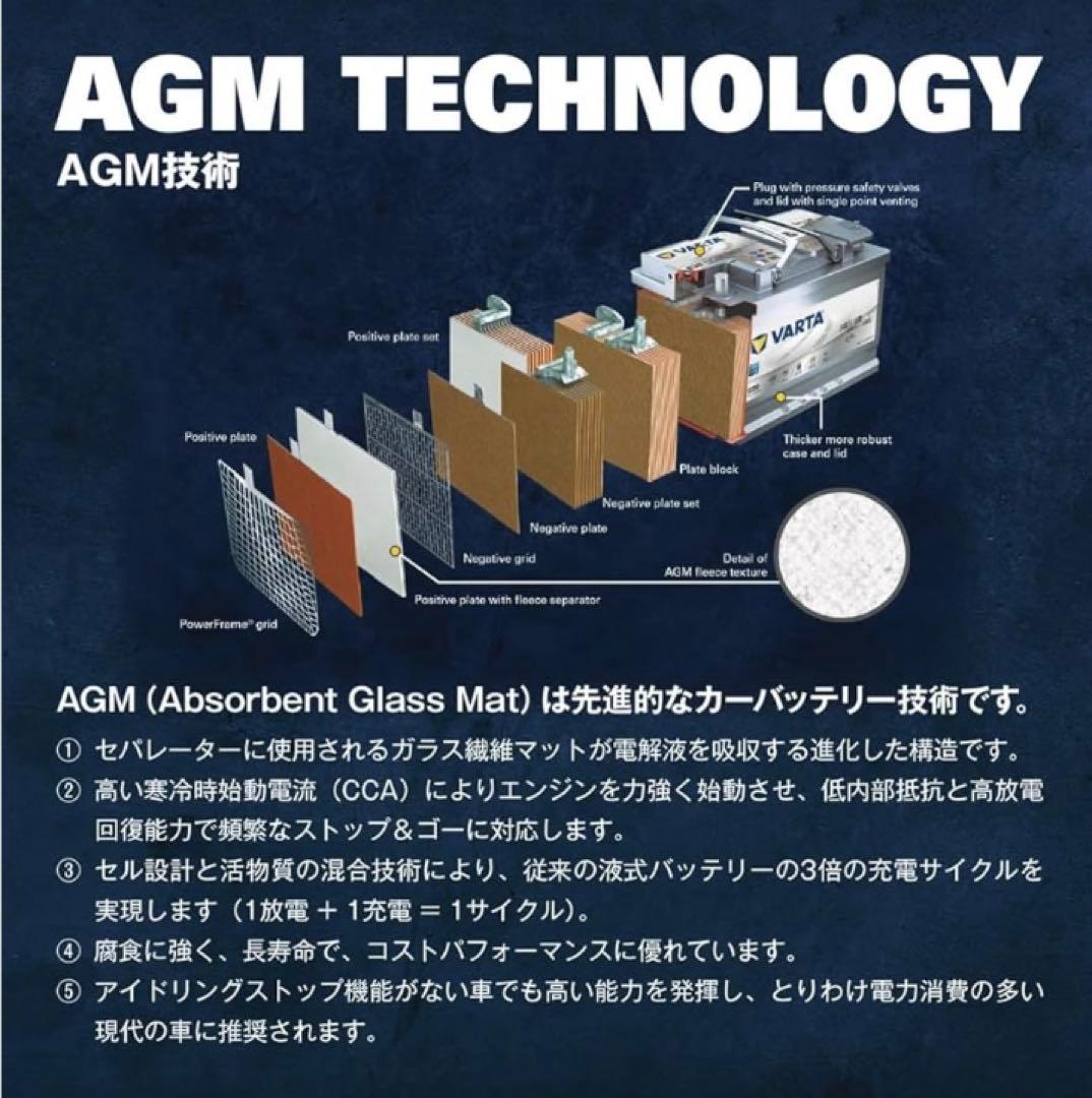 VARTA シルバーAGMバッテリー LN5 595 901 085