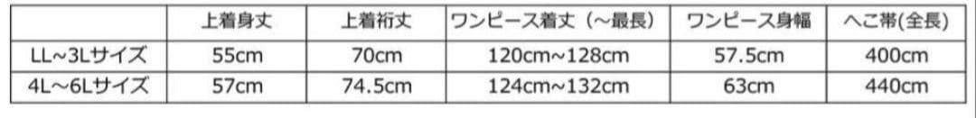 しまむら　hina　浴衣　大きいサイズ　ワンピース浴衣