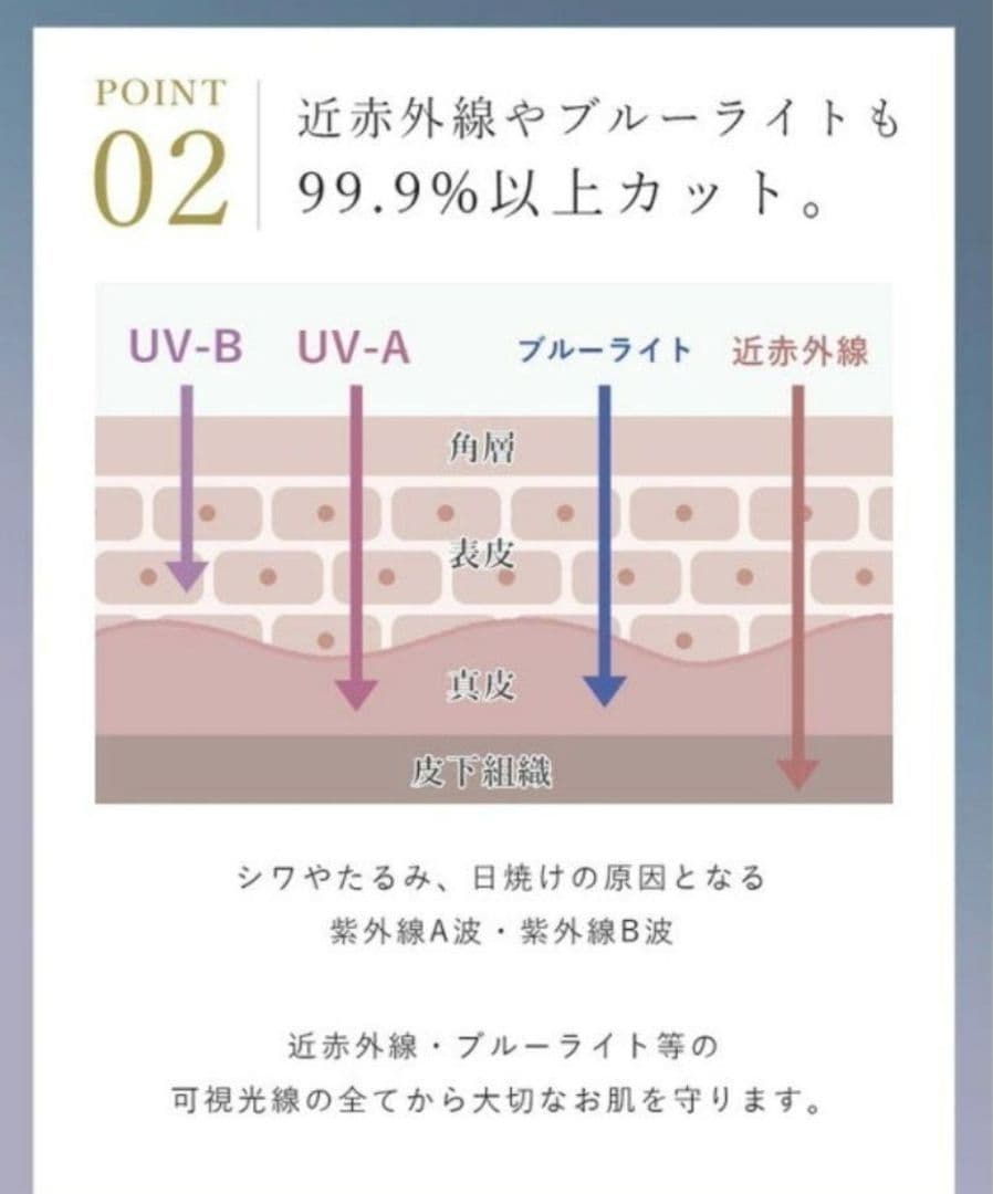 【新品・未使用】芦屋ロサブラン　日傘　長傘　晴雨兼用(ミドルサイズ)