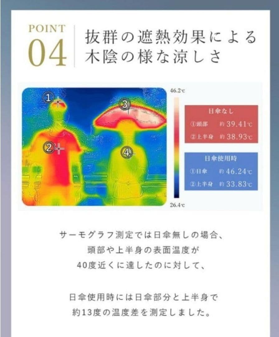 【新品・未使用】芦屋ロサブラン　日傘　長傘　晴雨兼用(ミドルサイズ)