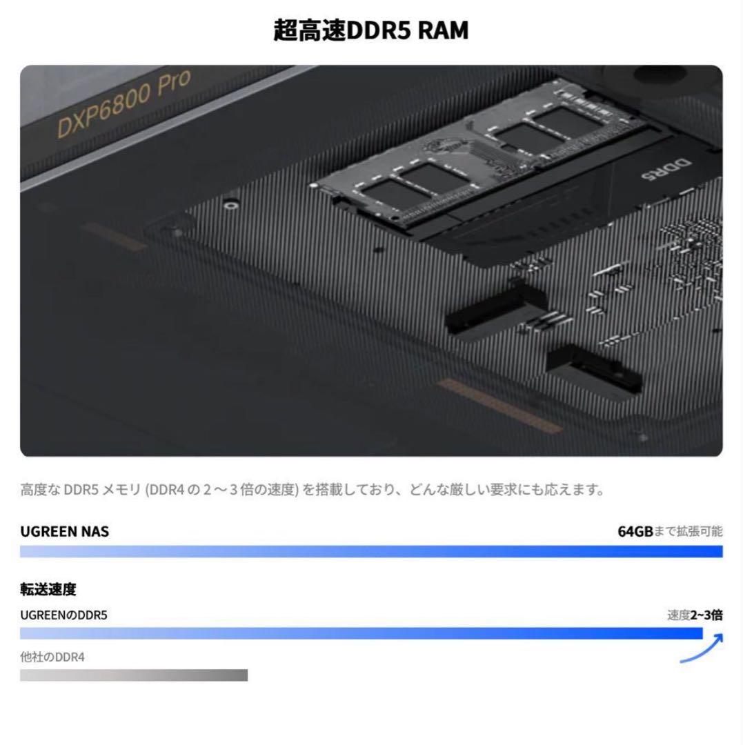 け*ぴ様 UGREEN NASync DXP6800 Pro【新品・未開封】