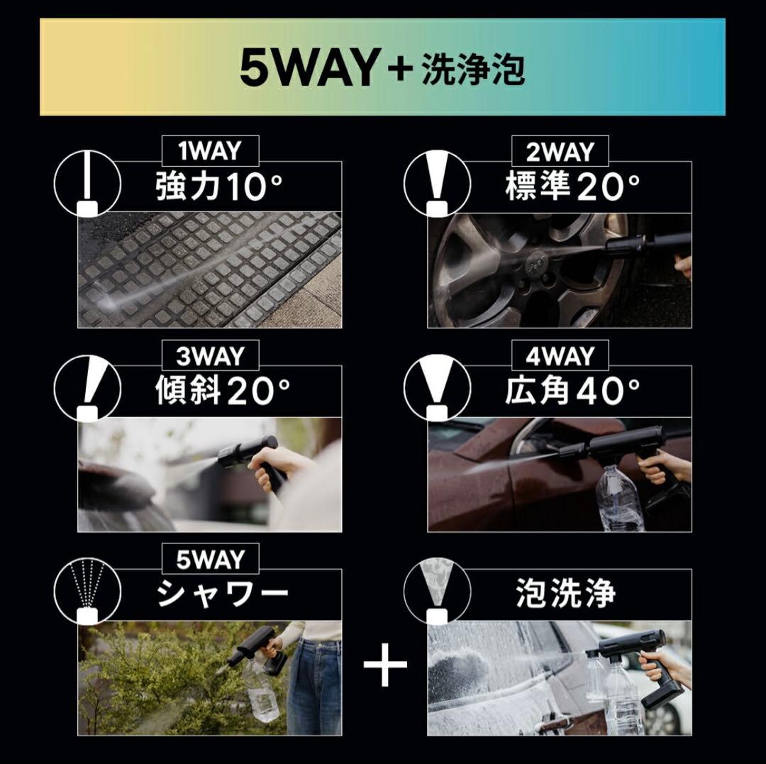 試動作のみ！ T-PROFESSIONAL ハンディ高圧洗浄機　コードレス