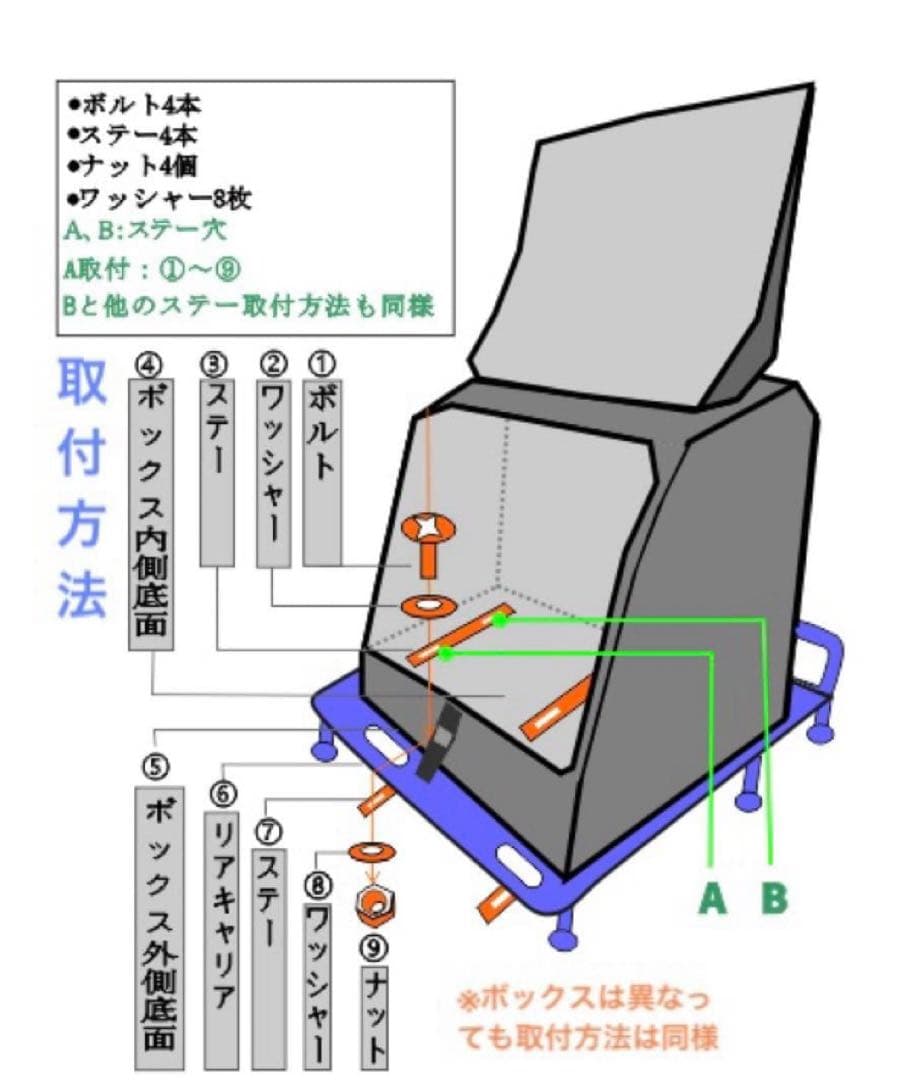 デリバリーボックスリアボックス88Lバイク用品宅配ボックス置き配ボックス