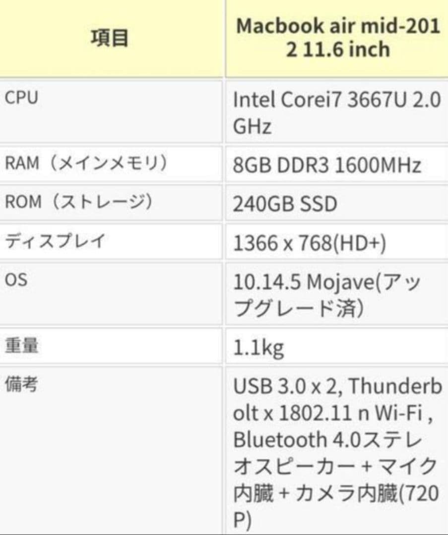 MacBook本体 MacBook Air (11-inch, Mid 2012)