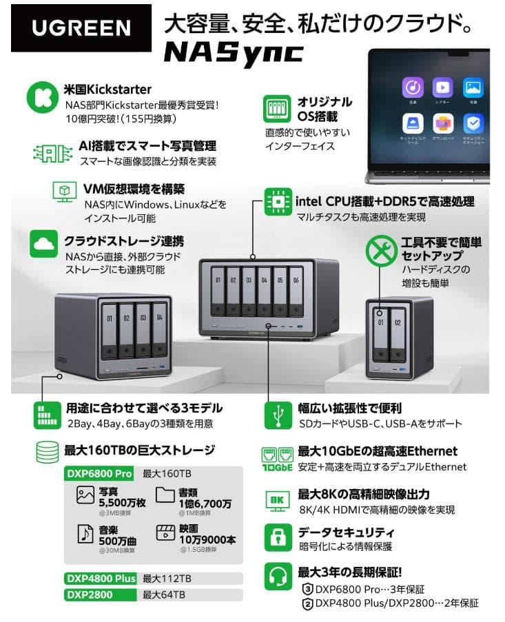 外付けハードディスク・ドライブ UGREEN NASync DXP2800