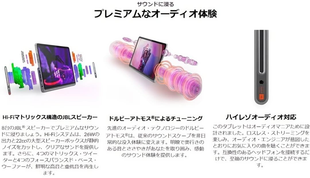 Lenovo Tab Plus 11.5型 8スピーカー 8G/256GB