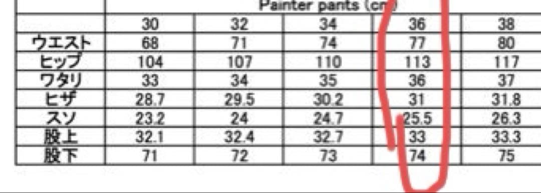 パンツ SHISHIKUI Painter pants / D.PINK 36