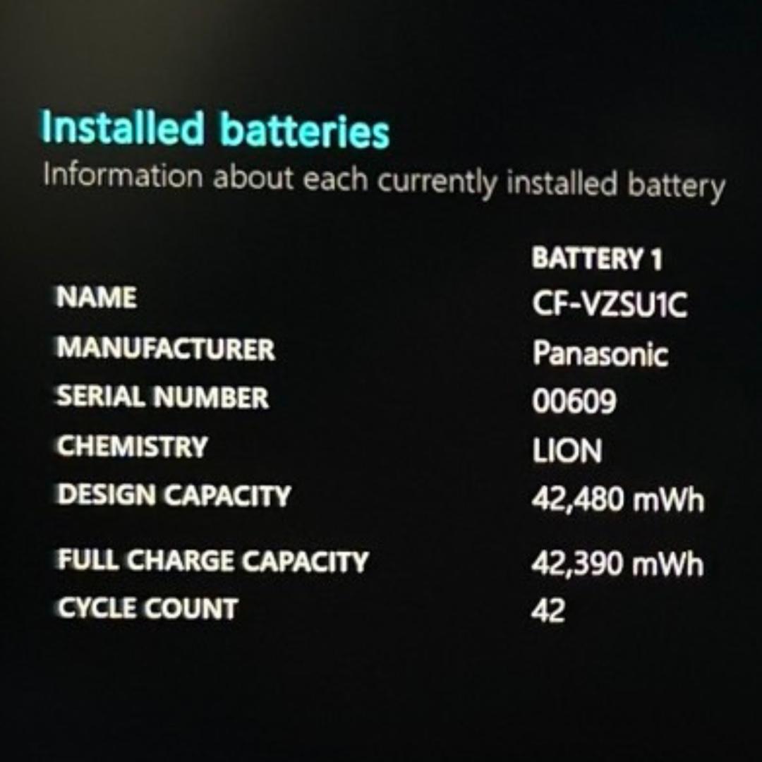 爆速1TB✨Let's note SV1 i5第11世代×16GB 高性能✨