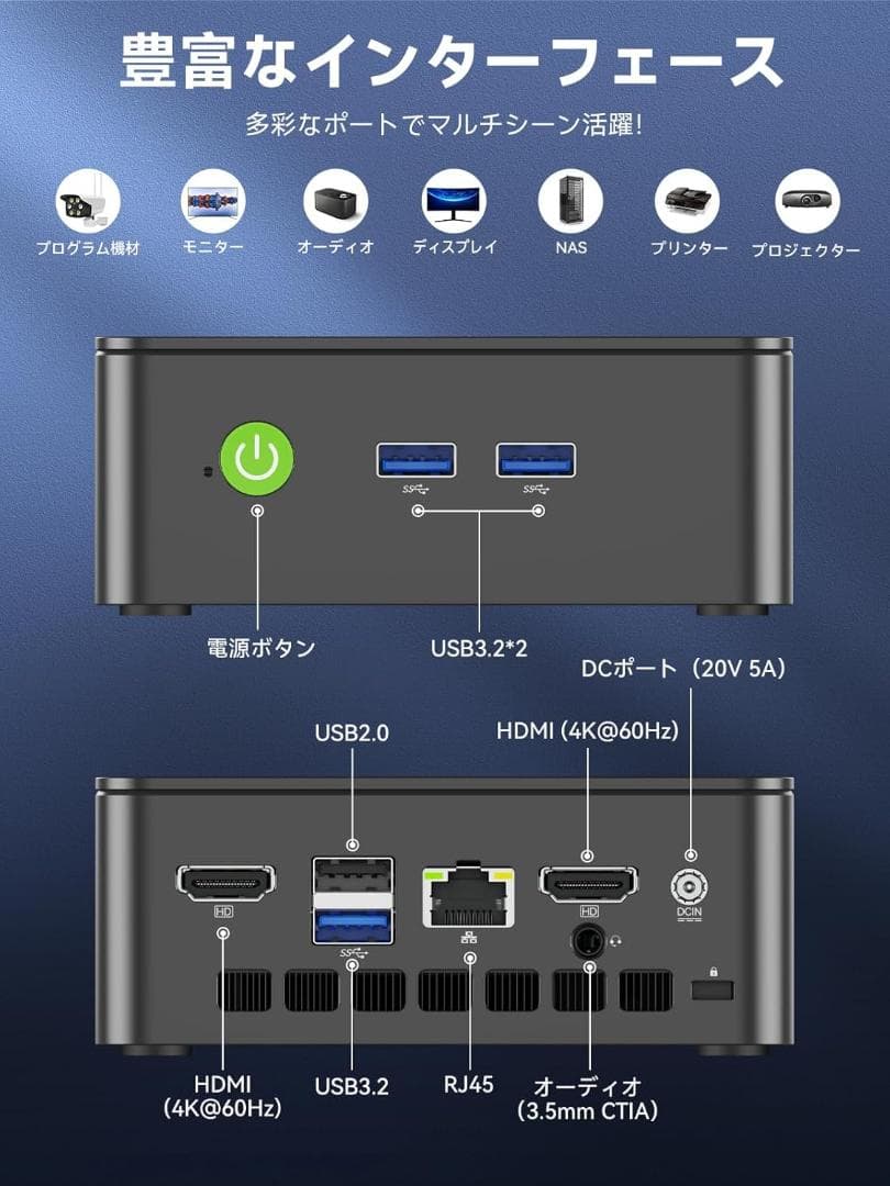 GMKtec ミニPC【第12世代 Intel N95 初登場｜N97より高速】