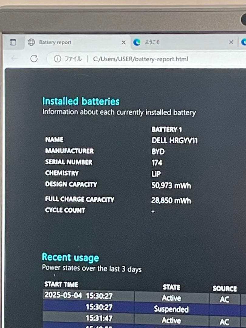 Chromebook本体 DELL latitude 7410 i7-10610U 4K 16G 512G