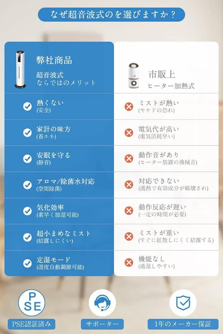 超音波式タワー加湿器 8L 大容量