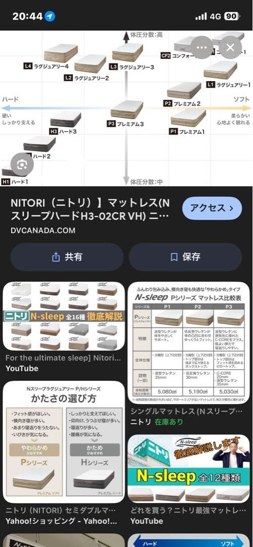 【3層構造特許品】ニトリ最高峰 Nスリープ ラグジュアリー L4-CC ダブル