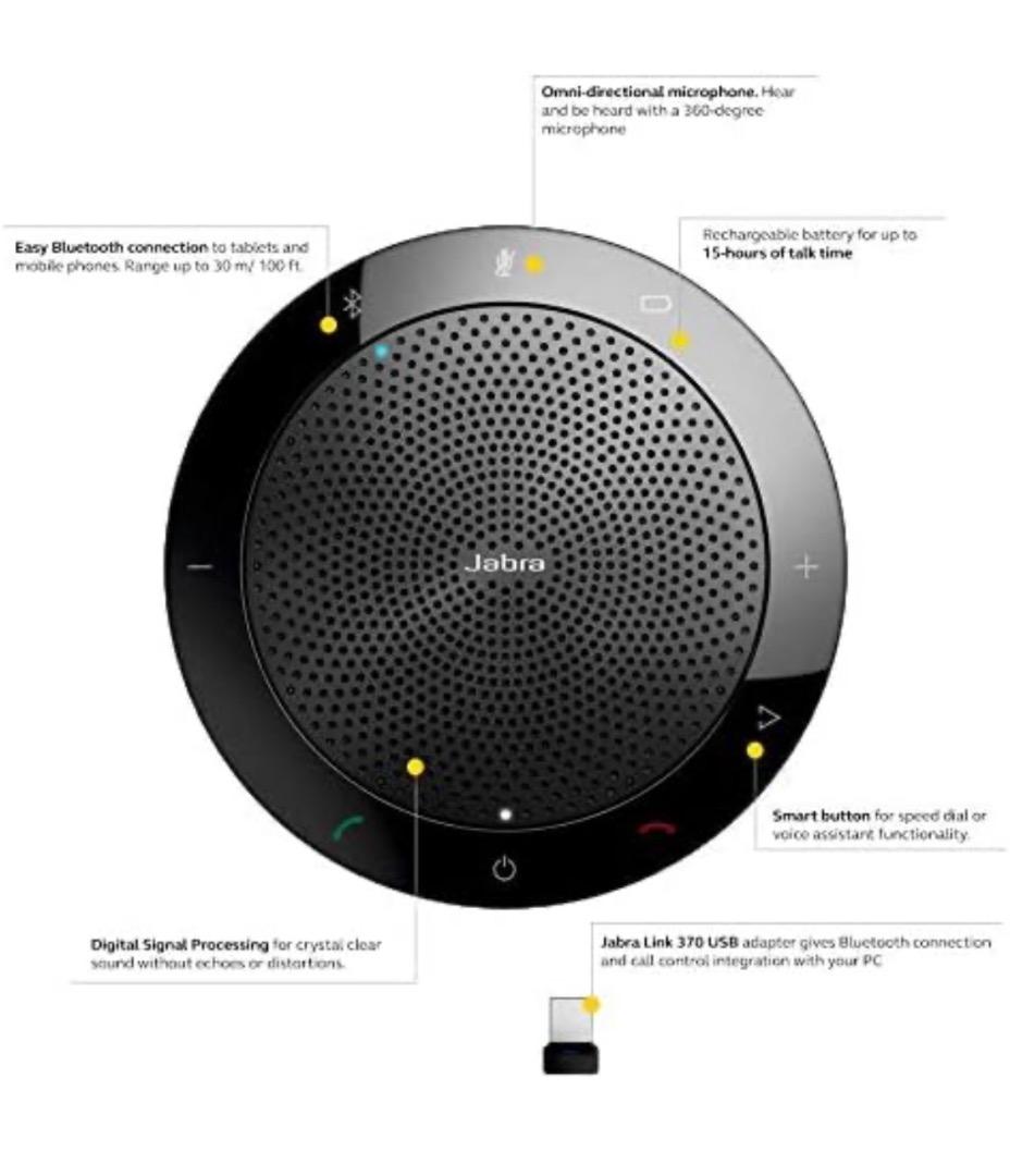 JABRA USB・Bluetooth接続対応 スピーカーフォン USBドングル