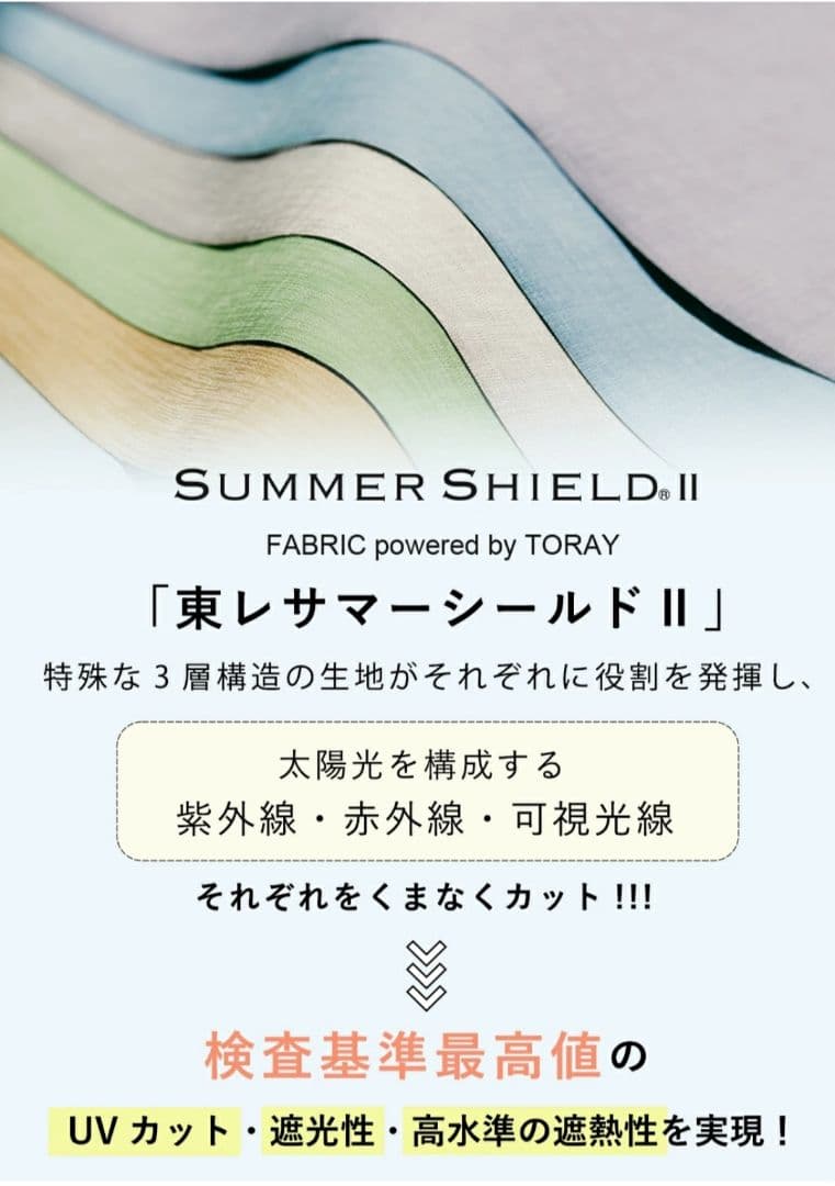 【新品未使用】COKAGE+ ACTIVE 自動開閉 折日傘 55cm