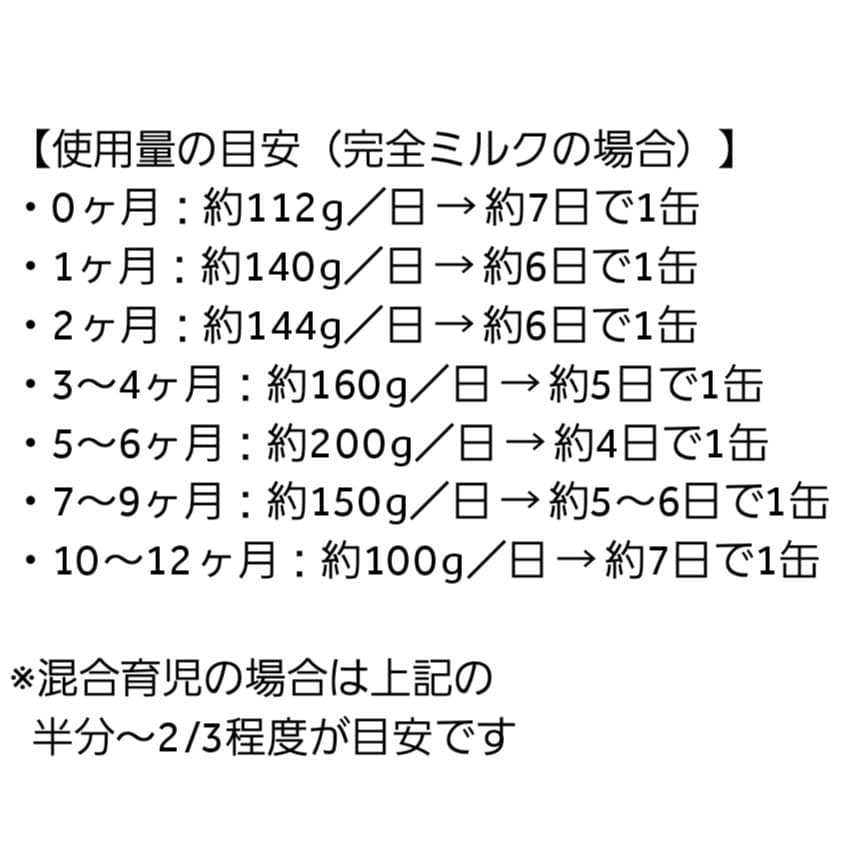 明治ほほえみ 粉ミルク 800g x 20缶 最新ロット 明治 ほほえみ