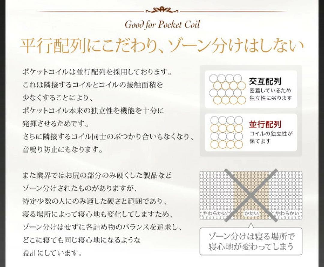 値下げ中！！【新品未開封】マットレス 抗菌防臭防ダニ2層コイルポケットコイル