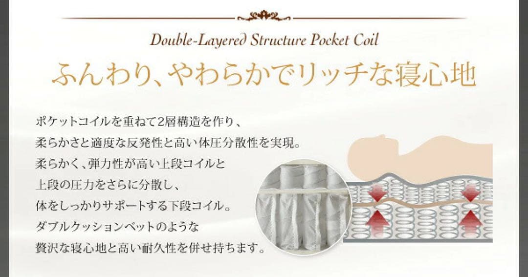 値下げ中！！【新品未開封】マットレス 抗菌防臭防ダニ2層コイルポケットコイル