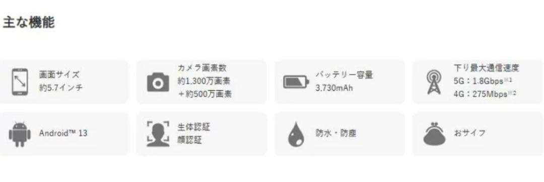 年配者の方に使いやすい SHARP wish3 SIMフリー