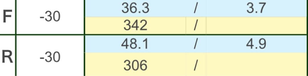 TEIN ダウンスプリング　ステップワゴン用