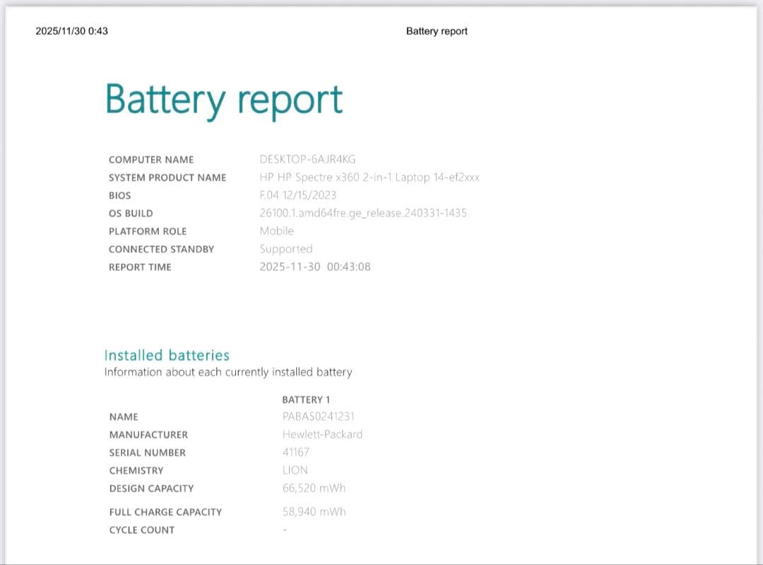 Windowsノート本体 HP Spectre x360 14-ef2010TU