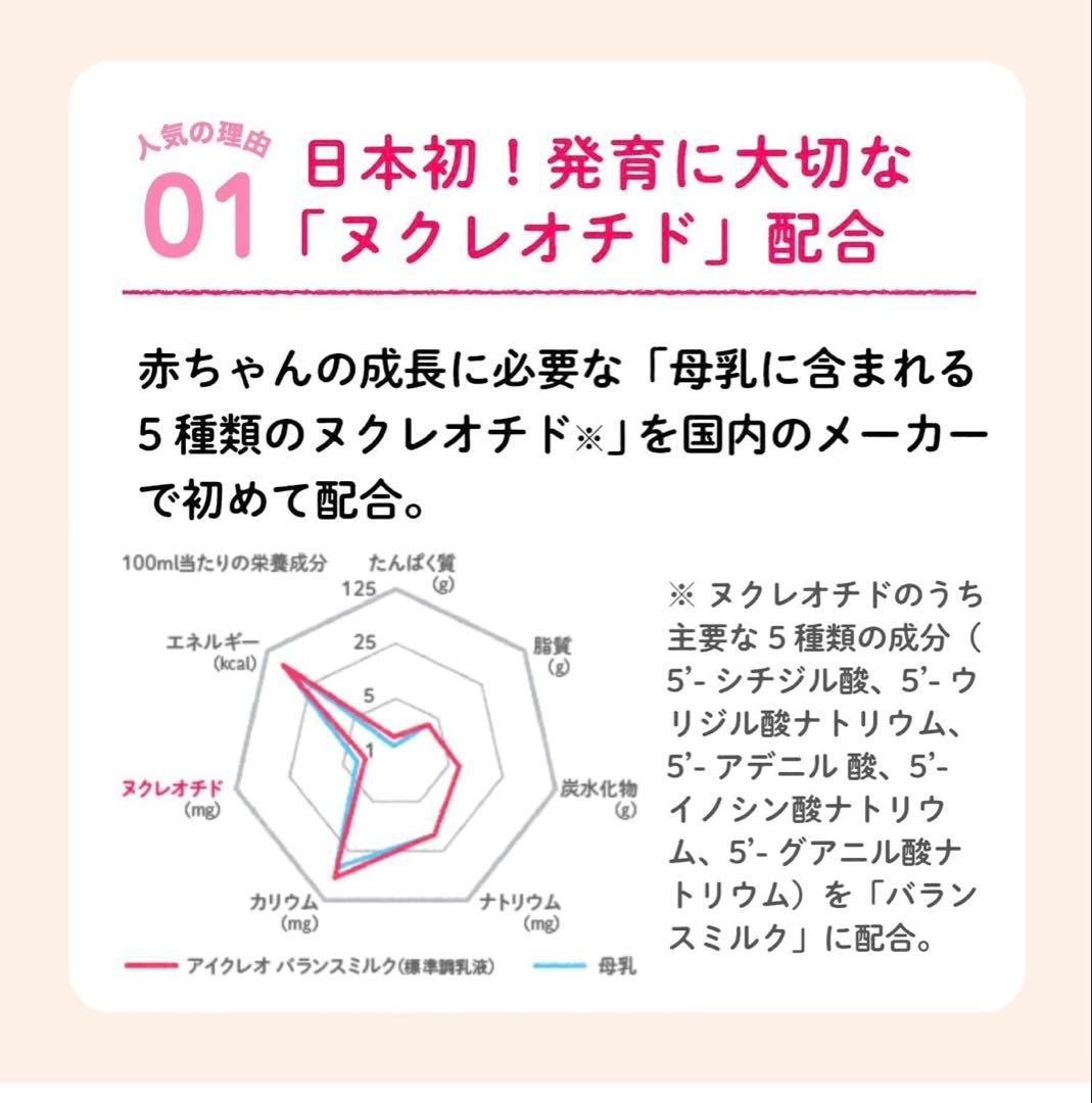 アイクレオバランスミルク800g 4缶セット （10000/4個）