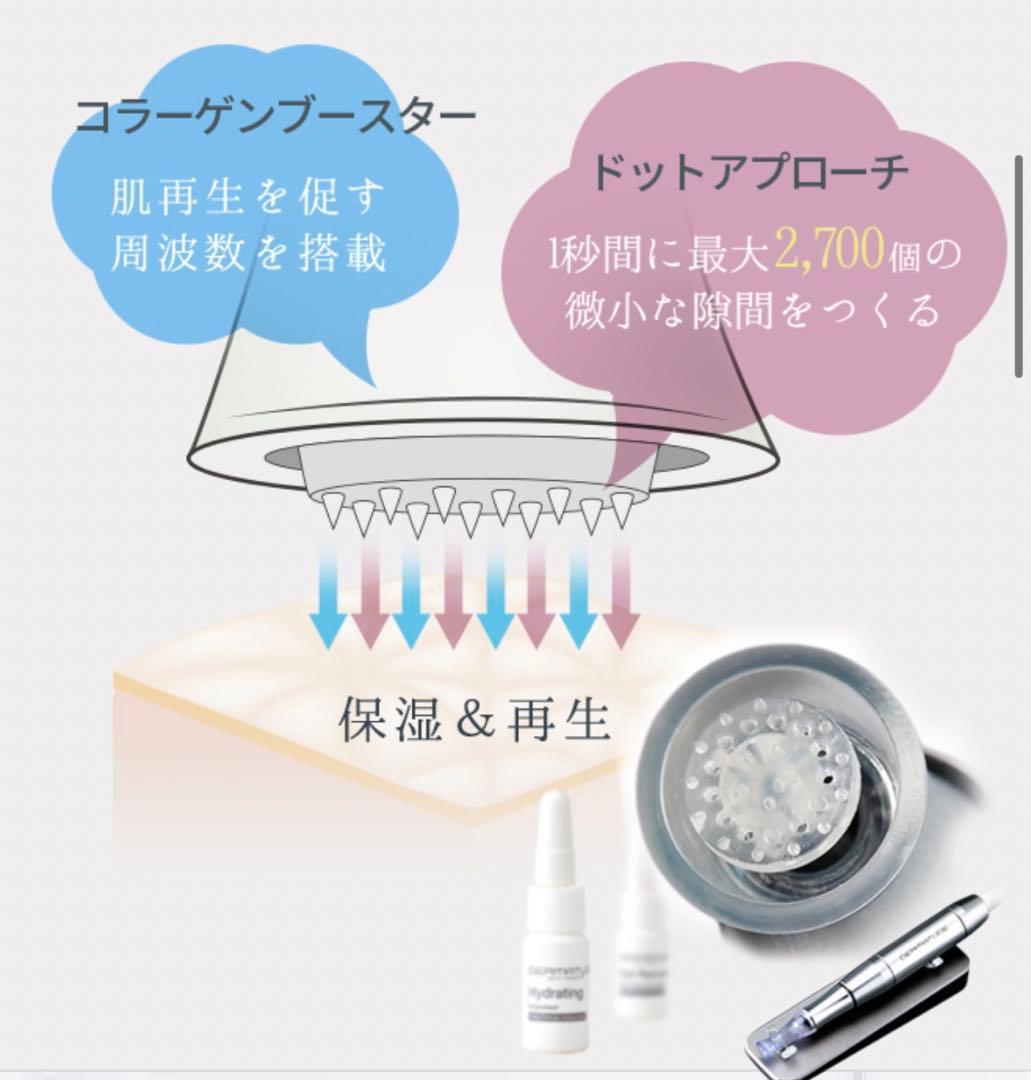 メタジェクト/しわシミ美容器具／エステ機器/美容パック/ダーマペン、医療エステ