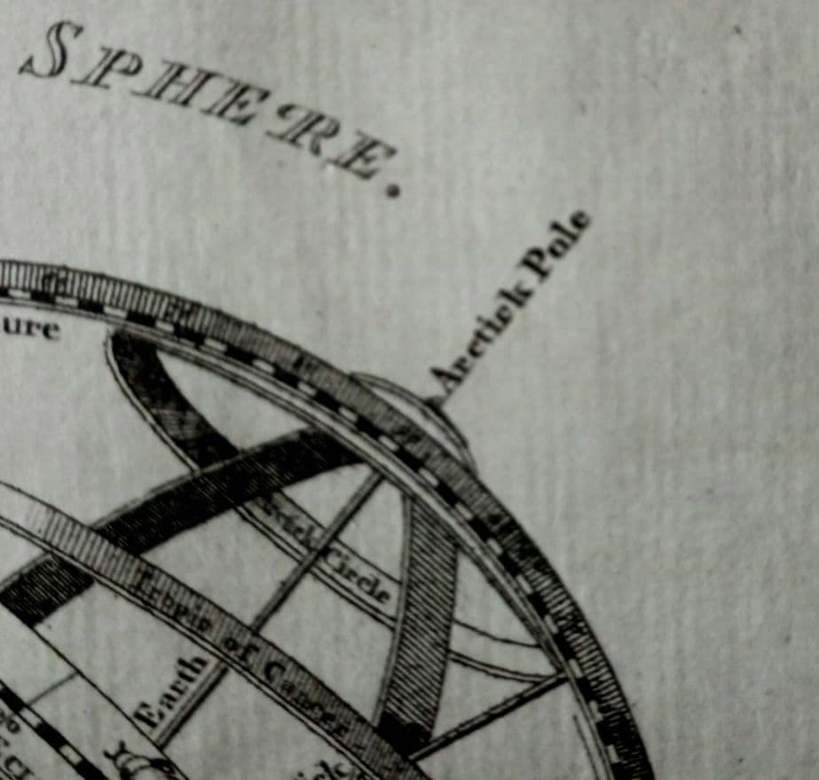 額装品　1750年　T.KITCHIN　「アーミナリ天球儀」渾天儀