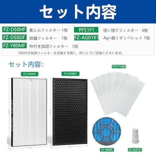 AiriPure 空気清浄機 フィルター 互換品 日本JIS検査済み _corg