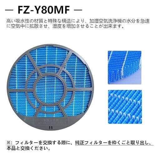 AiriPure 空気清浄機 フィルター 互換品 日本JIS検査済み _corg