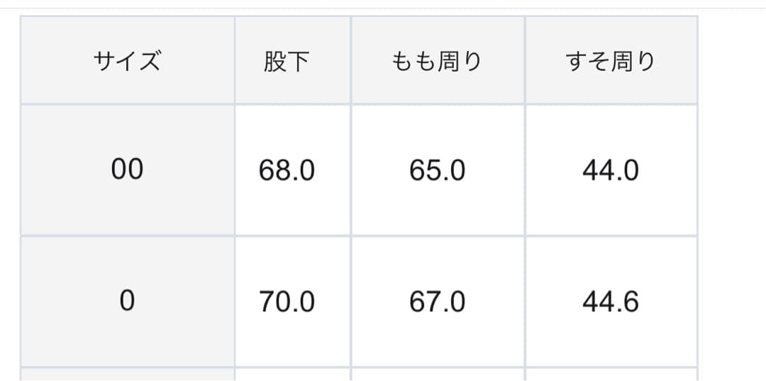 未使用 uncrave アンクレイヴ 撥水 チノギャバジン ベーシックトラウザー