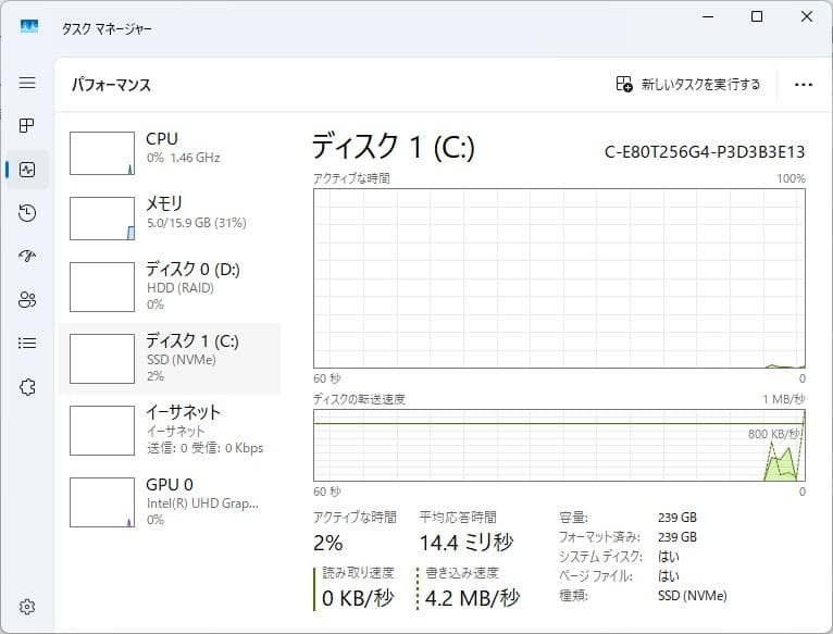HP 250 G7 8世代 i5 Win11 16GB Office付き