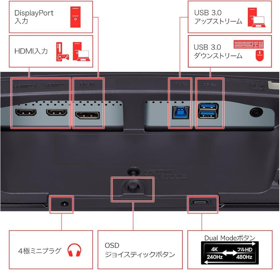 LG ゲーミングモニター UltraGear OLED 32GS95UE-B