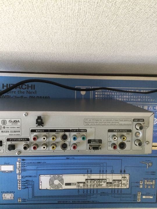 日立 HITACHI DV-DS160 [HDD内蔵DVDレコーダー ]未使用
