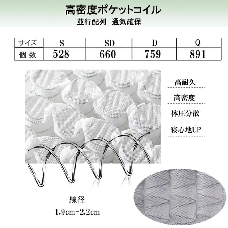 マットレスシングル硬め 23㎝厚 ポケットコイル 竹炭ウレタン 腰痛対策 圧縮