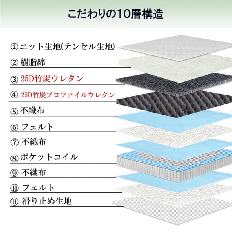 マットレスシングル硬め 23㎝厚 ポケットコイル 竹炭ウレタン 腰痛対策 圧縮