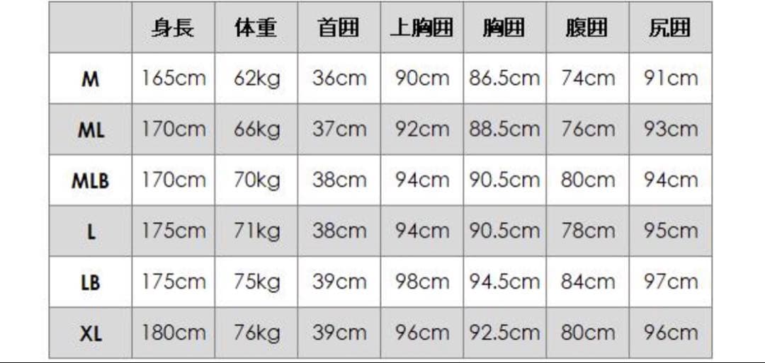 シュウ様　ウェットスーツ　ロングチェストジップ　セミドライ　ＬＢ5/3mm