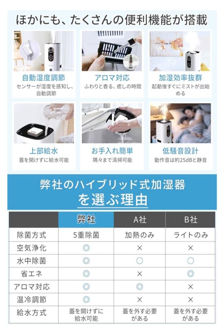 大容量9L ハイブリッド加湿器 未使用新品 インフルエンザ対策