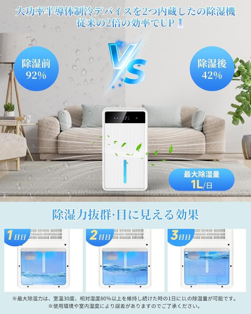 除湿機 小型 大容量3L ペルチェ式 デュアルコア除湿機 ハイブリッド式 静音