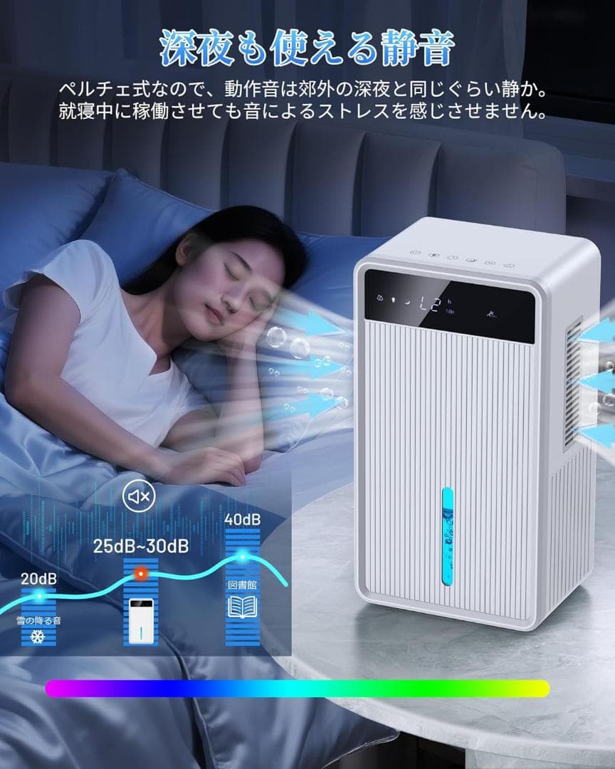 除湿機 小型 大容量3L ペルチェ式 デュアルコア除湿機 ハイブリッド式 静音
