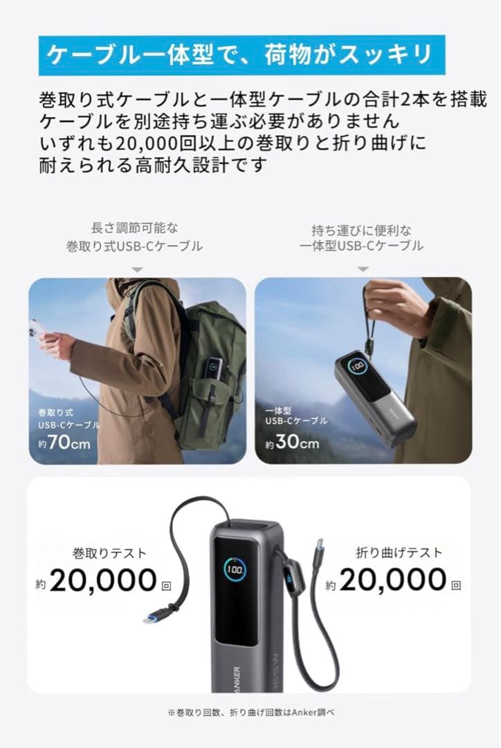 Anker Power Bank (25000mAh ）未使用新品