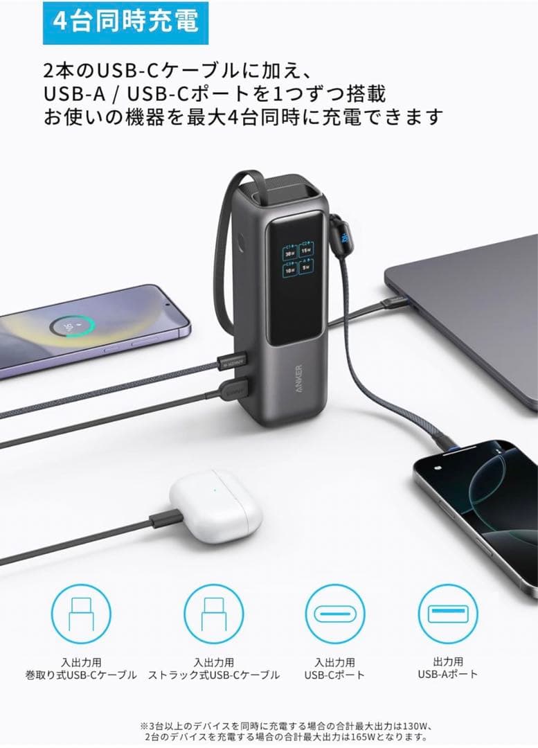Anker Power Bank (25000mAh ）未使用新品