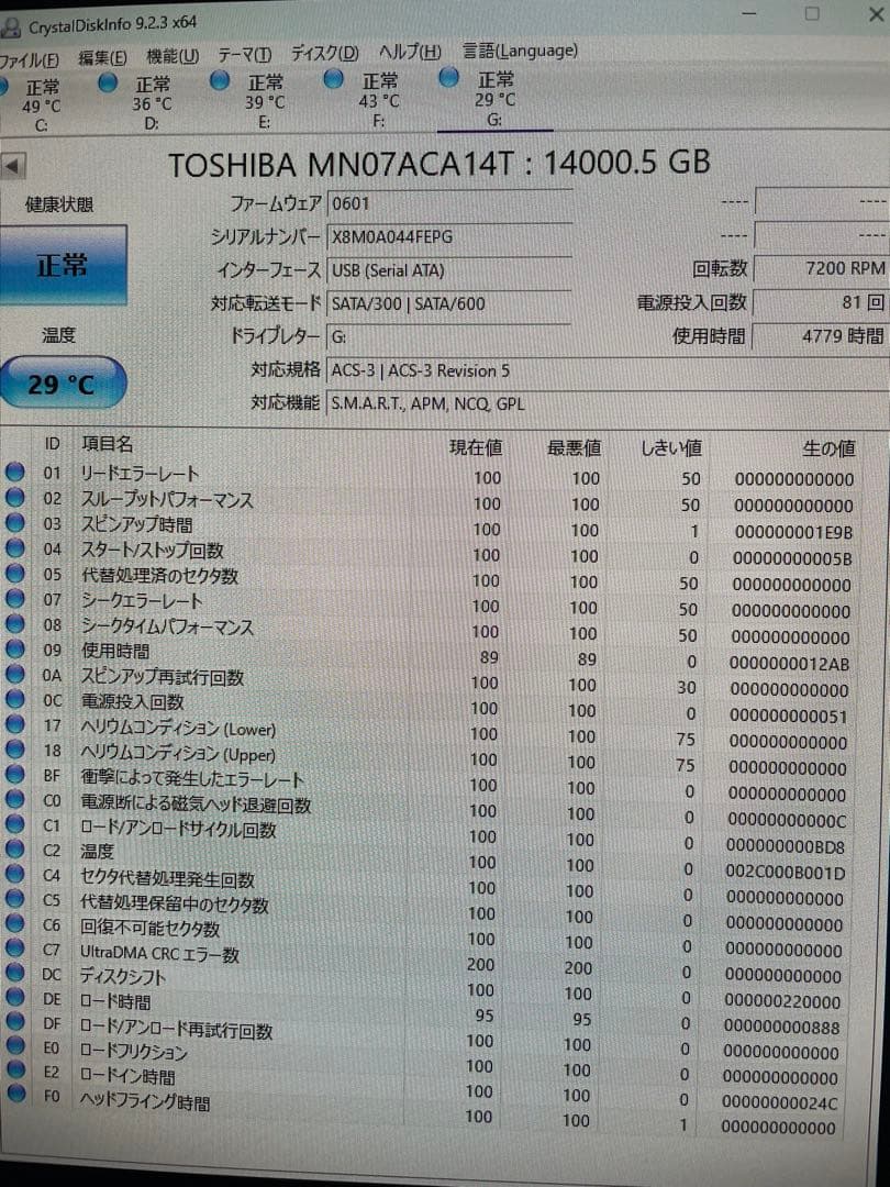 アイ・オー・データ HDJ-UT14.0K (#2025-001)